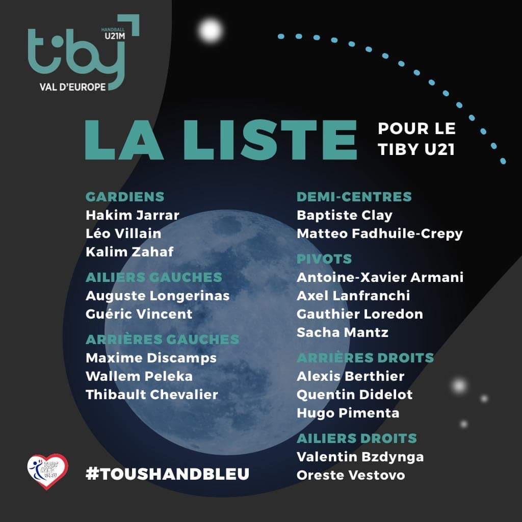 Liste des joueurs U21 Masculin pour le Tournoi TIBY