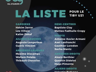Liste des joueurs U21 Masculin pour le Tournoi TIBY