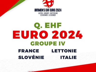 Tirage au sort de la Poule pour les qualifications au championnat dEurope Feminin 2024