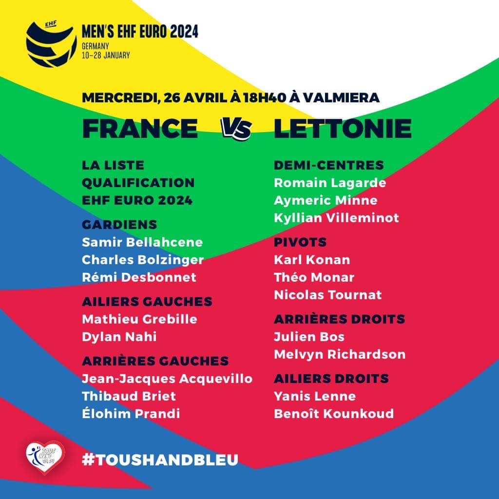 Liste des joueurs de lequipe de France A pour le match LETTONIE - FRANCE