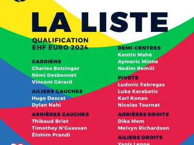 Liste des joueurs pour les matchs FRANCE - POLOGNE